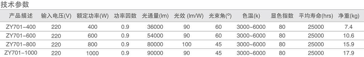 ZY701-3.jpg