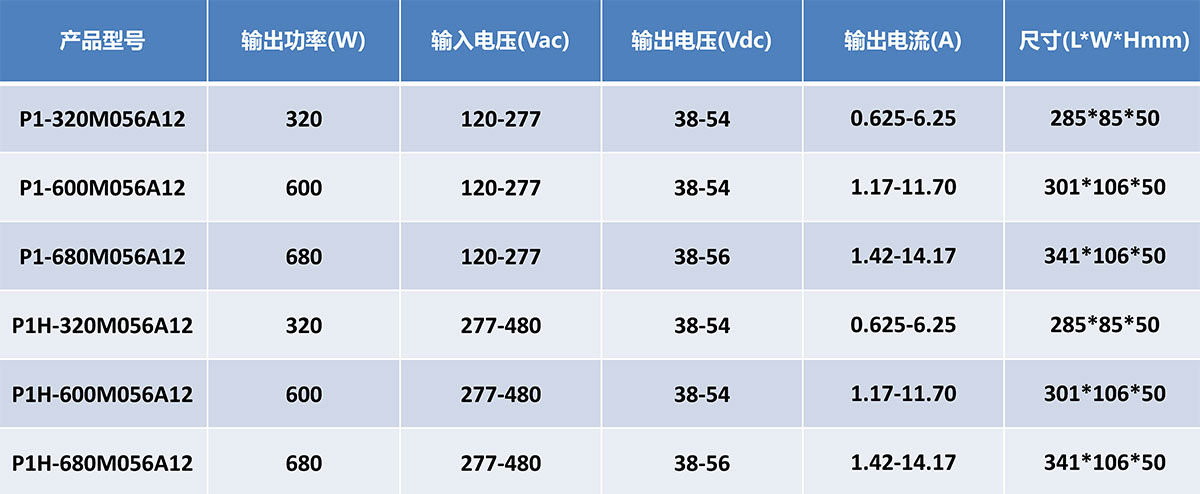 P1、P1H系列-1.jpg